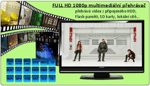 TV BOX SmartPlayer